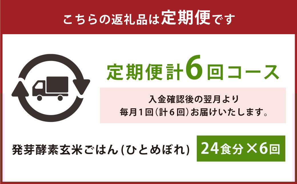 こちらの返礼品は定期便です