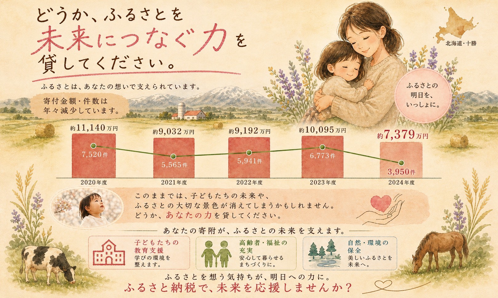 ぜひ、応援して下さい