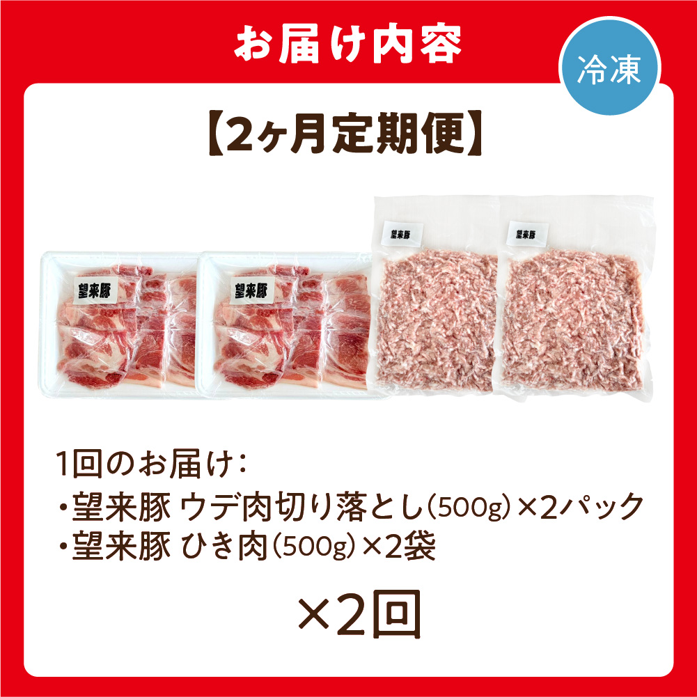 【定期便2回】望来豚ウデ肉切り落とし（500g×2）・ひき肉（500g×2）×2回（合計4kg）_is082-008-999