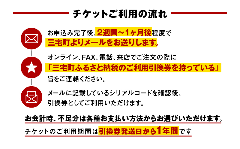 ジャガーズ創工 オーダーシューズ ご利用引換券 （3千円分～2万円分）スパイク シューズ チケット ゴルフ 野球：５千円分