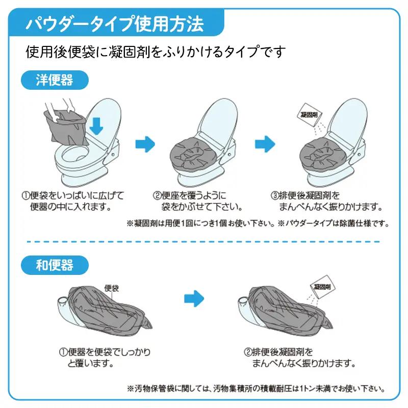 簡易トイレ トイレンジャーFamily BOX 50枚 災害用 10営業日以内に発送 凝固剤 防災 防災用品 防災グッズ 非常用 災害 災害グッズ 災害用トイレ 災害用トイレセット 防災用トイレ 静岡