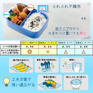 わたし百科 クッキングペーパー カタテパ 40枚入り×12パック キッチン用品 消耗品 簡単 強力吸水タイプ 料理 調理 フィルム包装 (1974)