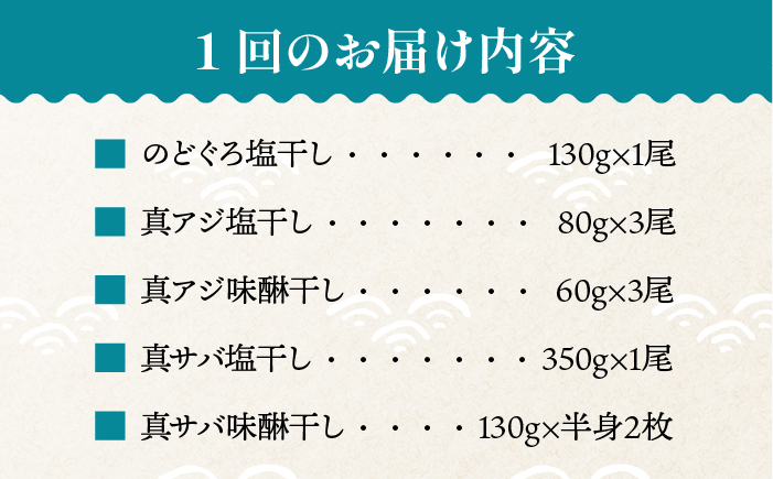 【全6回定期便】のどぐろ・真アジ・真サバの一夜干し 1.1kg 10枚 干物 高級魚 愛情食彩/五島市　[PCH006]