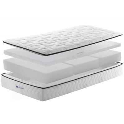 ふるさと納税 大府市 エアウィーヴ ベッドマットレス L01 クイーン |  | 02