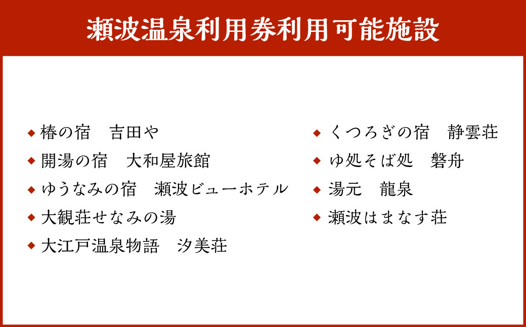 K1 瀬波温泉利用券