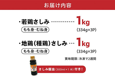 008-04 剛火あぶりの若鶏・地鶏(種鶏)さしみ(タタキ)の2種盛合せ2kg 醤油付き