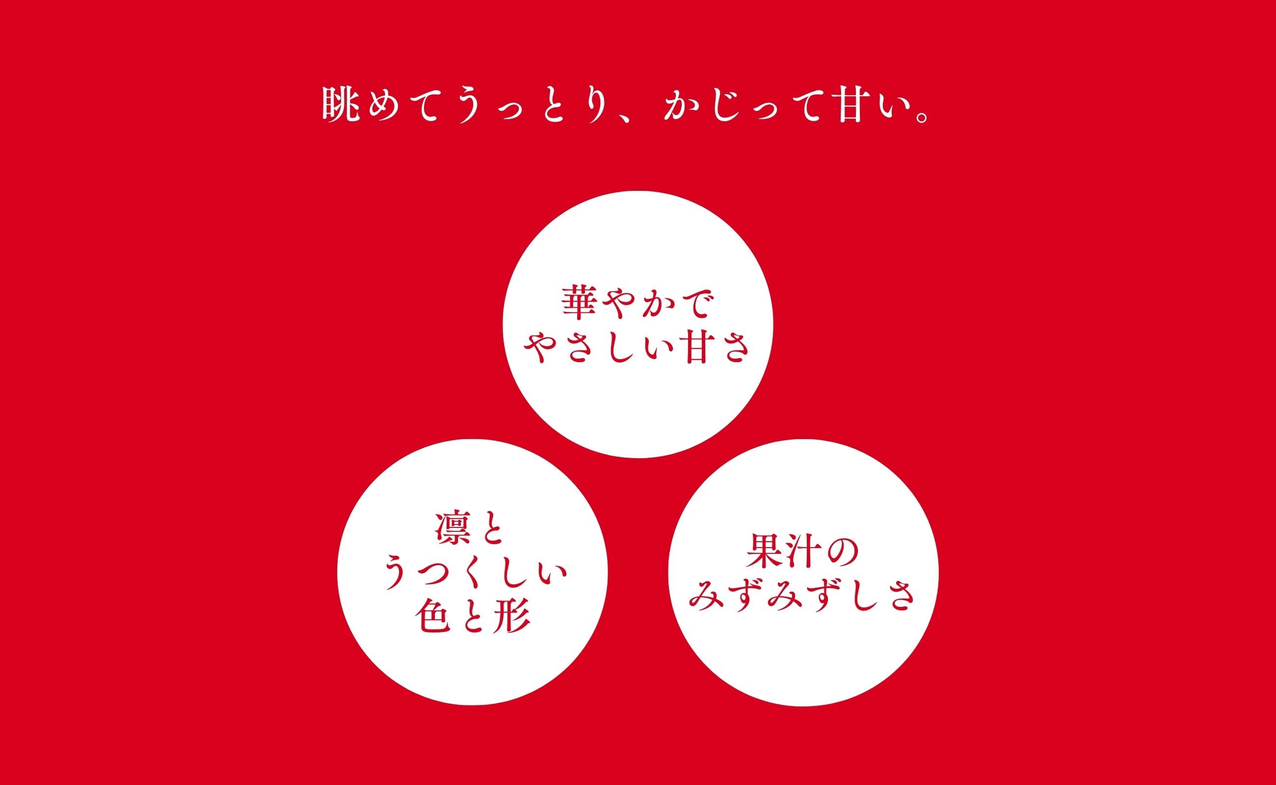 「眺めてうっとり、かじって甘い。」のキャッチフレーズで2018年秋にデビュー。
