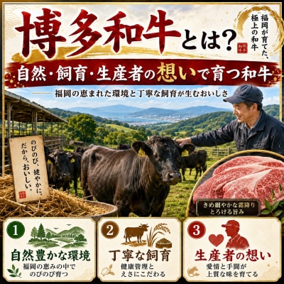 【A4～A5】博多和牛しゃぶしゃぶすき焼き用(肩ロース)750g(250g×3p)(宇美町)【配送不可地域：離島】