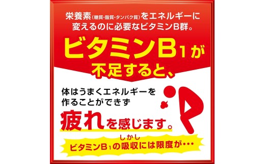 アリナミンVゼロ 50ml×50本 ／ 糖類ゼロ ZERO フルスルチアミン タウリン 疲労回復 予防 回復 リフレッシュ 頑張りたい 不調 疲れやすい だるい 頭の疲れ エネルギー不足 集中 仕事 