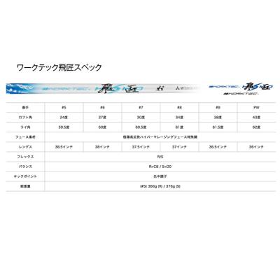 ふるさと納税 淡路市 CBRブラックプレミアアイアン 6本セット ワークテック飛匠 (R/#5〜PW)　at10013 |  | 01