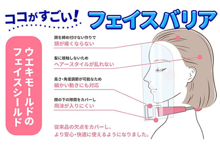 フェイスバリア マルチチョーカー シールド2枚入り【カラー:ピンク】【サイズ:M】《90日以内に順次出荷(土日祝除く)》有限会社ウエキモールド 送料無料 ネックストラップ 商標登録 フェイスシールド