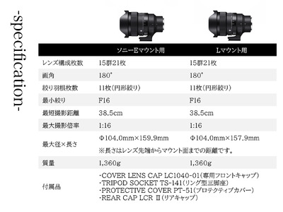 SIGMA 15mm F1.4 DG DN DIAGONAL FISHEYE Art（ソニーEマウント）