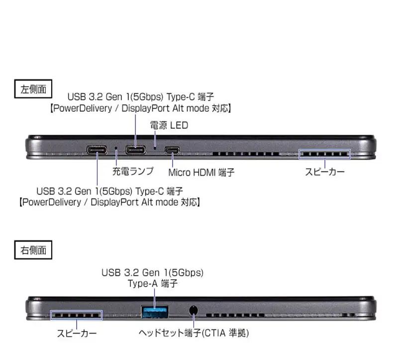 ノートパソコン 【10.1型】 2in1タブレット マウスコンピューター 1706	