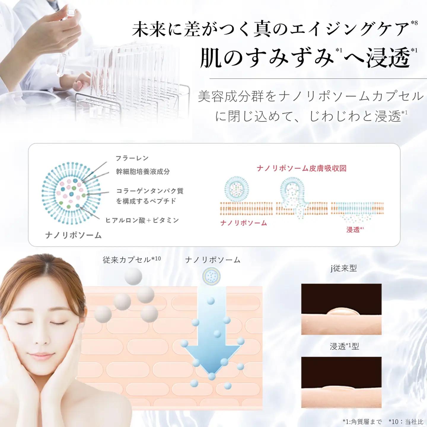 ブランティエ シルキーナノクリーム ( 美容クリーム )  スキンケア 高級 / スキンケア 美容