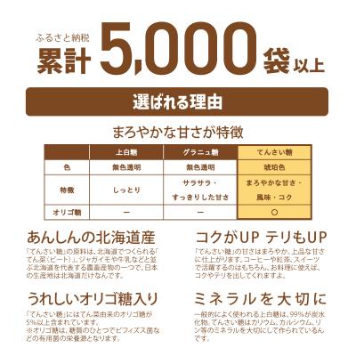 ふるさと納税 清水町 【3回定期便】北海道産てん菜100%使用!ホクレンのてんさい糖650g×12袋 |  | 01