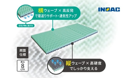 
            【14日営業日以内発送】三つ折りマットレス『クロスウェーブ 高反発』 マットレス 三つ折り シングルサイズ シングル 通気性 九州 福岡県 うきは市
          
