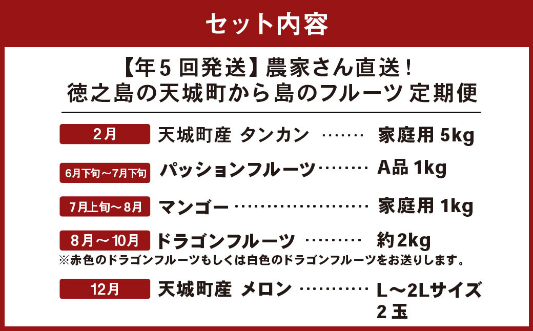 【年5回発送】徳之島の天城町から島のフルーツ定期便