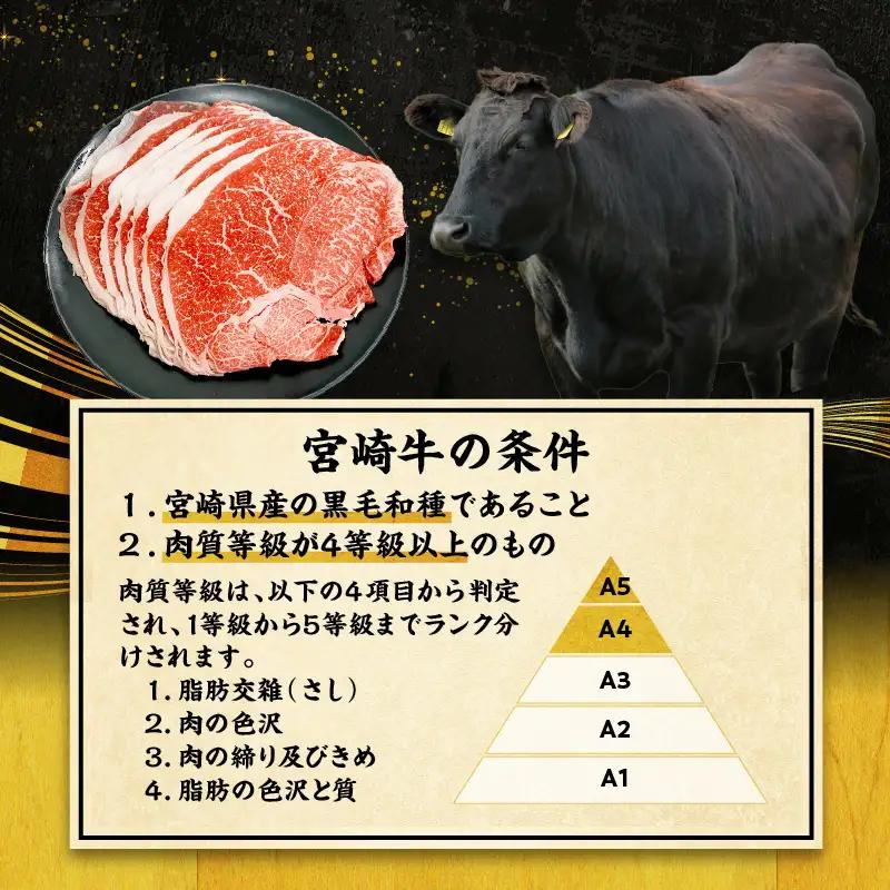 牛肉 スライス 牛肉[宮崎牛 モモ すき焼き 600g]