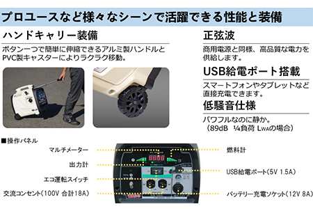 インバーター発電機（定格出力 1.8kVA WG1800is）　【1617】