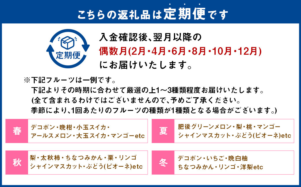 【年6回定期便】くまもと 旬のフルーツ極み 定期便 ①