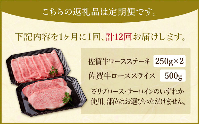 【全12回定期便】佐賀牛 ロース ステーキ・スライス定期（ステーキ 250g×2・スライス 500g）【肉の三栄】 [HAA050]