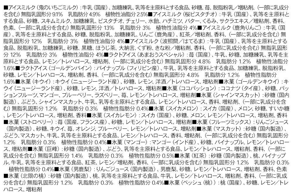 フローズンキャンディ おまかせ 4本 お試しセット ゴンタロー 秋田県 男鹿市 ゴンタロー|23_gnt-020401_イメージ3