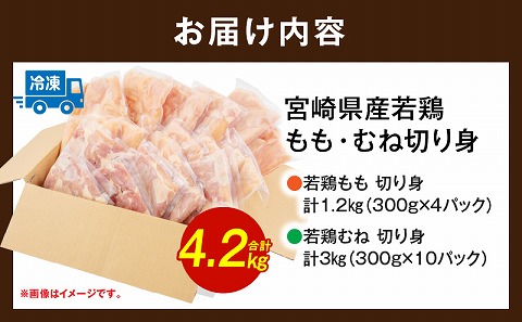 宮崎県産若鶏もも・むね切り身 小分けパック 合計4.2kg
