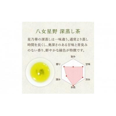 ふるさと納税 福智町 八女星野【訳あり】深蒸し茶1100g |  | 01