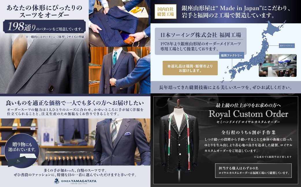 【Q1-001】銀座山形屋 メンズオーダー仕立券（240,000円分）