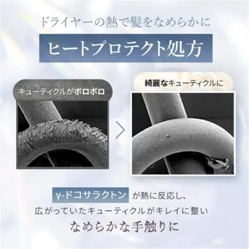 【ドライヤーの熱で毛先までダメージ補修】モイスチャートリートメント[LULUNA]ルルーナ【1532110】