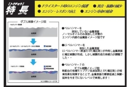ベルハンマーセブン 330ml×頭文字Dコラボモデル【藤原拓海・高橋啓介バージョン2種セット】 イニシャルD エンジンオイル 頭文字D コラボ ベルハンマー スズキ おすすめ エンジン オイル 添加剤