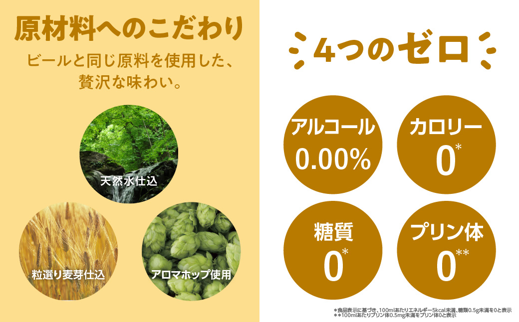 【12ヵ月定期便】サントリー　からだを想う オールフリー　500ml×24本 12ヶ月コース(計12箱) 群馬県 千代田町