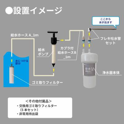 ふるさと納税 山県市 防災・災害用　非常用浄水器「磨水EW」　生活用水用浄水器 |  | 03