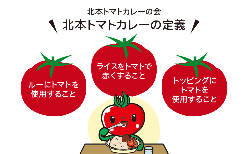 【定期便3ヵ月】 北本トマトカレー 5箱(200g/箱)×3ヵ月 計15箱 | トマト カレー 甘口 定期便 キーマカレー 野菜 本格派 全国一 レトルト 日本一 ご当地 お土産 プレゼント ギフト 