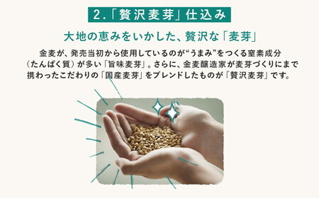 サントリー 金麦糖質75％オフ　350ml×24本