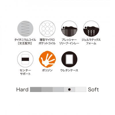 ふるさと納税 豊川市 【Sealy】マスターピースETマットレス(ダブル) |  | 01