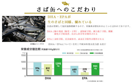 fn-57-002　赤から監修赤からさば　24缶入