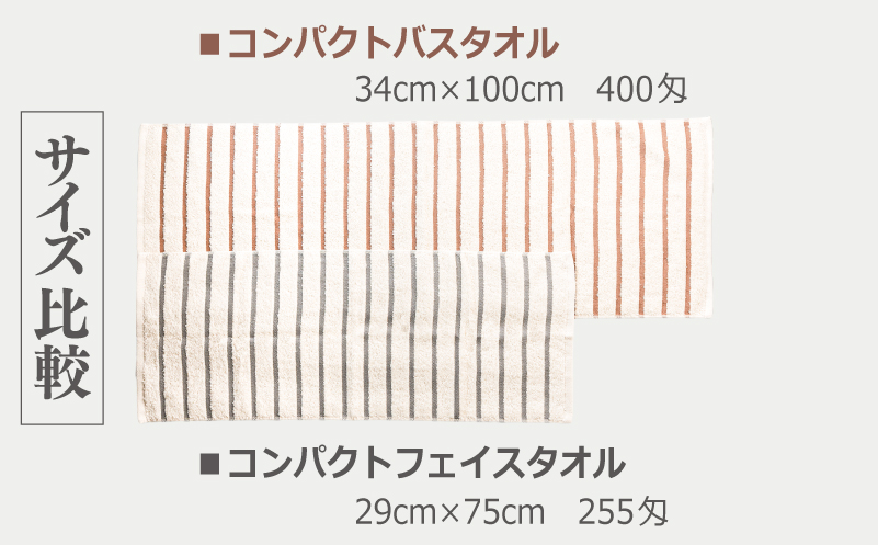 ALOHASコンパクトバスタオル2枚セット【泉州タオル 国産 吸水 たおる 普段使い  シンプル 日用品】