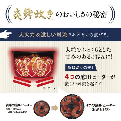 ふるさと納税 大東市  象印 圧力IH炊飯ジャー 炊飯器 「炎舞炊き」 NWNB18-BZ 1升炊き スレートブラック |  | 02