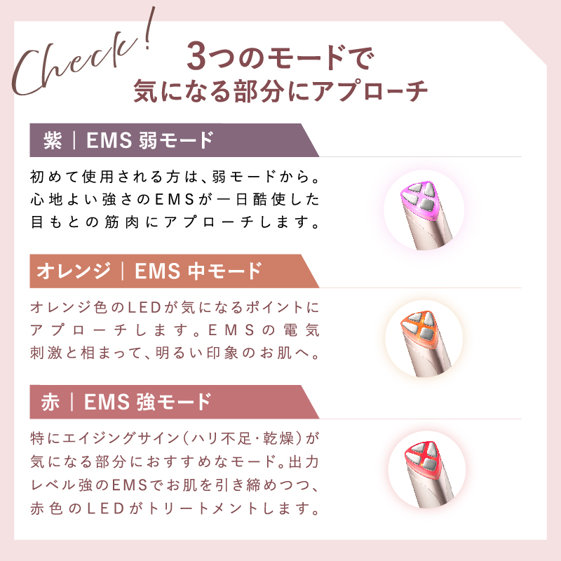 アクシージア メイト フォーアイズ（目元特化型美顔器）