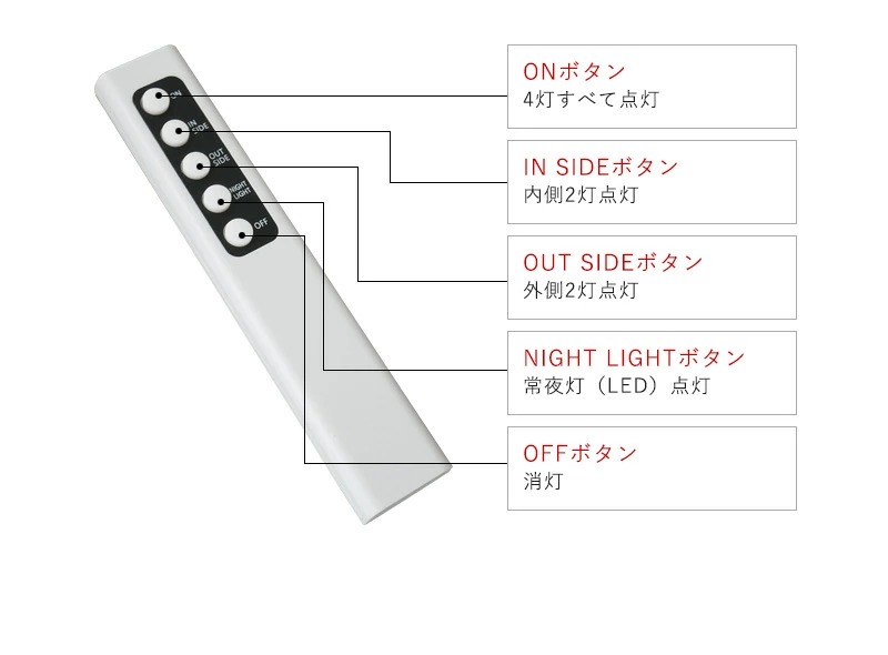 シーリングスポットライト リモコン 天井照明 LED電球色付属[801]_イメージ3