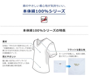 【7月20日受付終了】【グンゼ 快適工房】半袖肌着 男性用 V首 ホワイト Sサイズ（3枚セット）　012-H-GZ001-VS