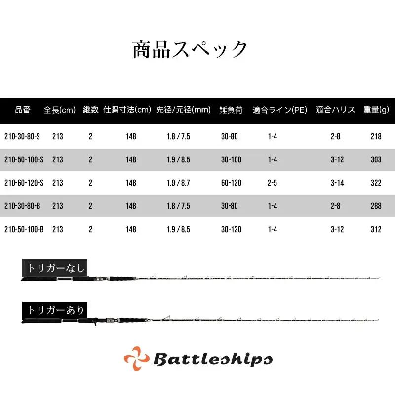 HIGH ELVESシリーズ（210-60-120-S　(トリガー無タイプ））黒