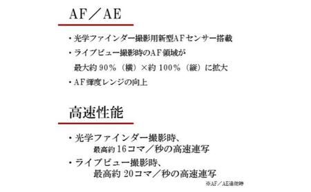 キヤノン　EOS1DXMK3　ボディー　一眼レフカメラ　Canon