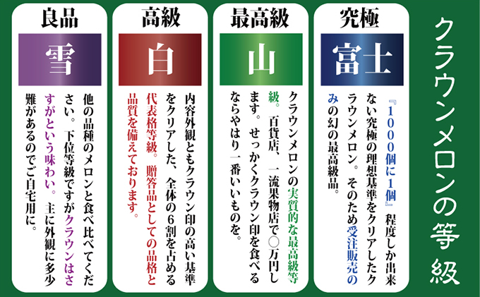 数量限定！『クラウンメロン ”名人メロン” 1玉 定期便6ヶ月』 【桐箱入】 メロン 人気 厳選 ギフト 贈り物 デザート グルメ フルーツ 果物 袋井市