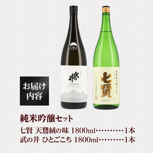 七賢 【天鵞絨(ビロード)の味　純米吟醸】＆武の井 【純米吟醸　ひとごこち】純米吟醸一升瓶セット 【七賢】 日本酒 純米吟醸 1800ml 一升瓶 2本 セット 七賢 天鵞絨(ビロード)の味 武の井 