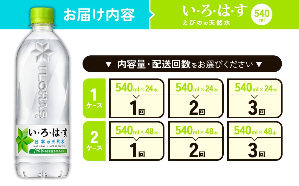【本数/発送回数 選べる】水 いろはす 天然水 540ml