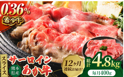 【12回定期便】あか牛サーロイン スライス 約400g（約200g×2pc）【吉里精肉】 [ZEW056]