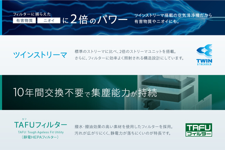 【草津市モデル】ダイキン 加湿ストリーマ空気清浄機 ホワイト ACK70Z-W (適用畳数：31畳／PM2.5対応) [0379]