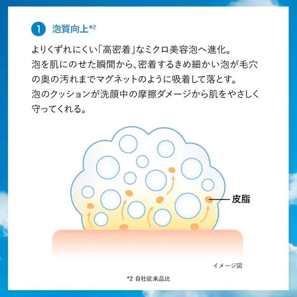 【美容】センカ パーフェクトホイップ 120g 6個 | 美容 洗顔